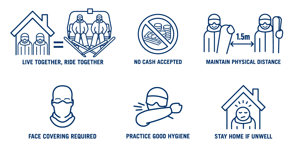 Síoktatás járvány idején